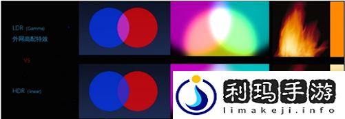 王者荣耀hdr是啥(HDR开启还是关闭好)