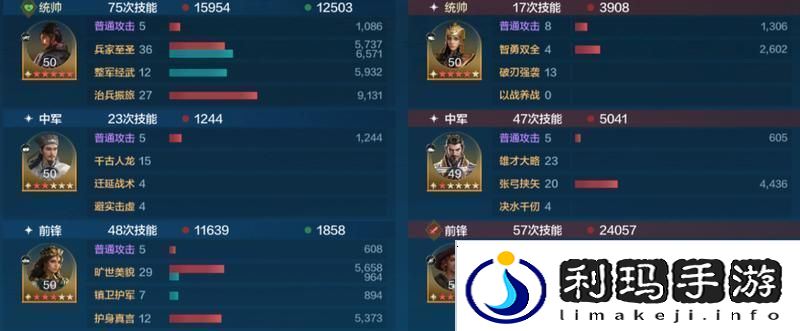 世界启元孙武、达尔文来袭