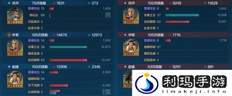 世界启元孙武、达尔文来袭