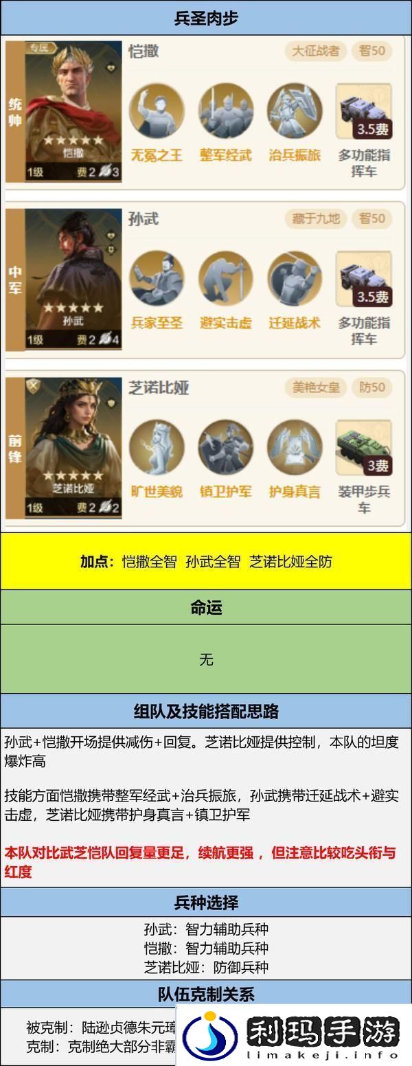 世界启元孙武、达尔文来袭