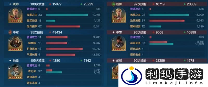 世界启元孙武、达尔文来袭