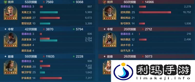 世界启元孙武、达尔文来袭