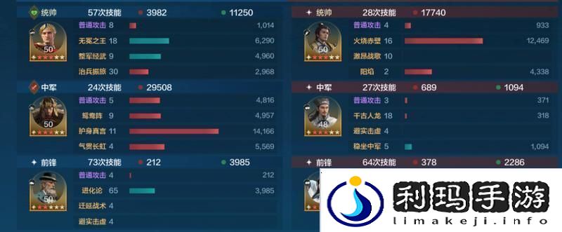 世界启元孙武、达尔文来袭