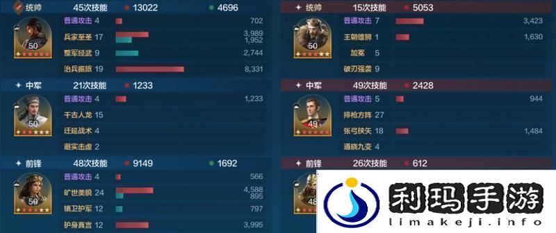 世界启元孙武、达尔文来袭