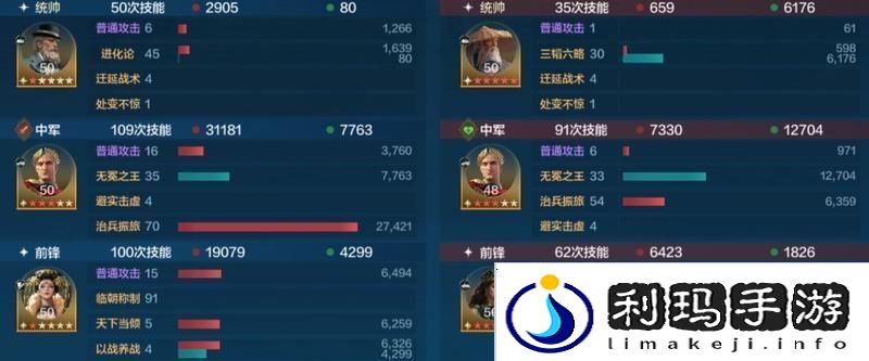 世界启元孙武、达尔文来袭