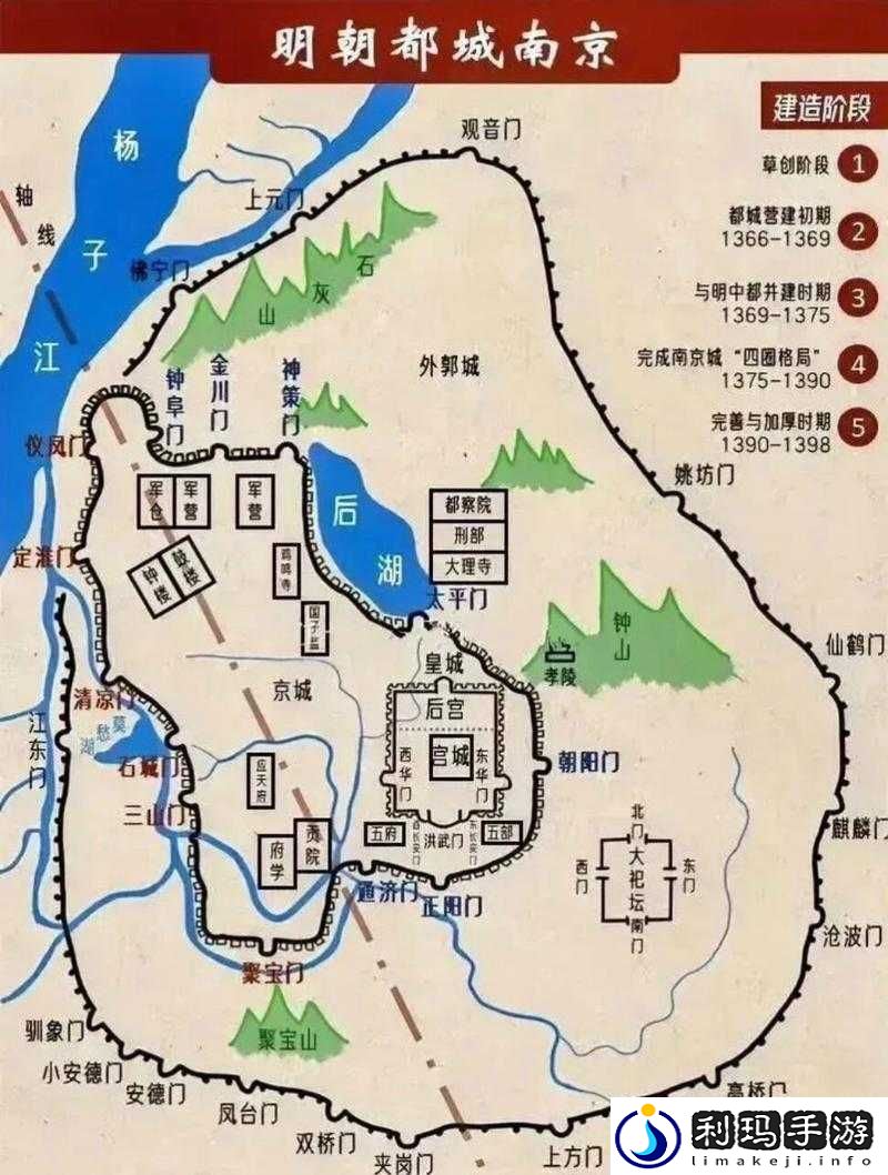 人类黎明时代
