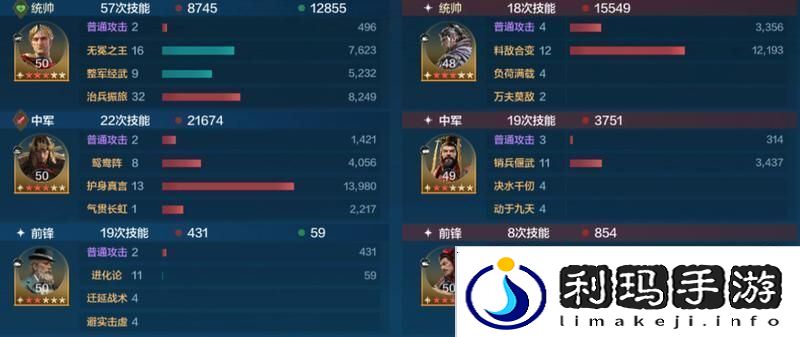 世界启元孙武、达尔文来袭