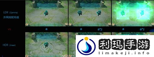 王者荣耀hdr是啥(HDR开启还是关闭好)