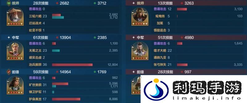 世界启元「机甲狂潮」三队共存攻略