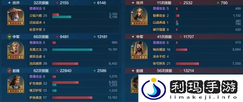 世界启元「机甲狂潮」三队共存攻略