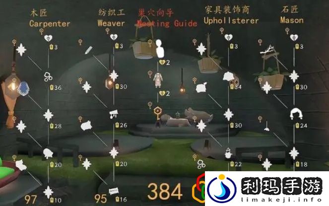 筑巢季兑换图有哪些 副本难度分析与通关策略