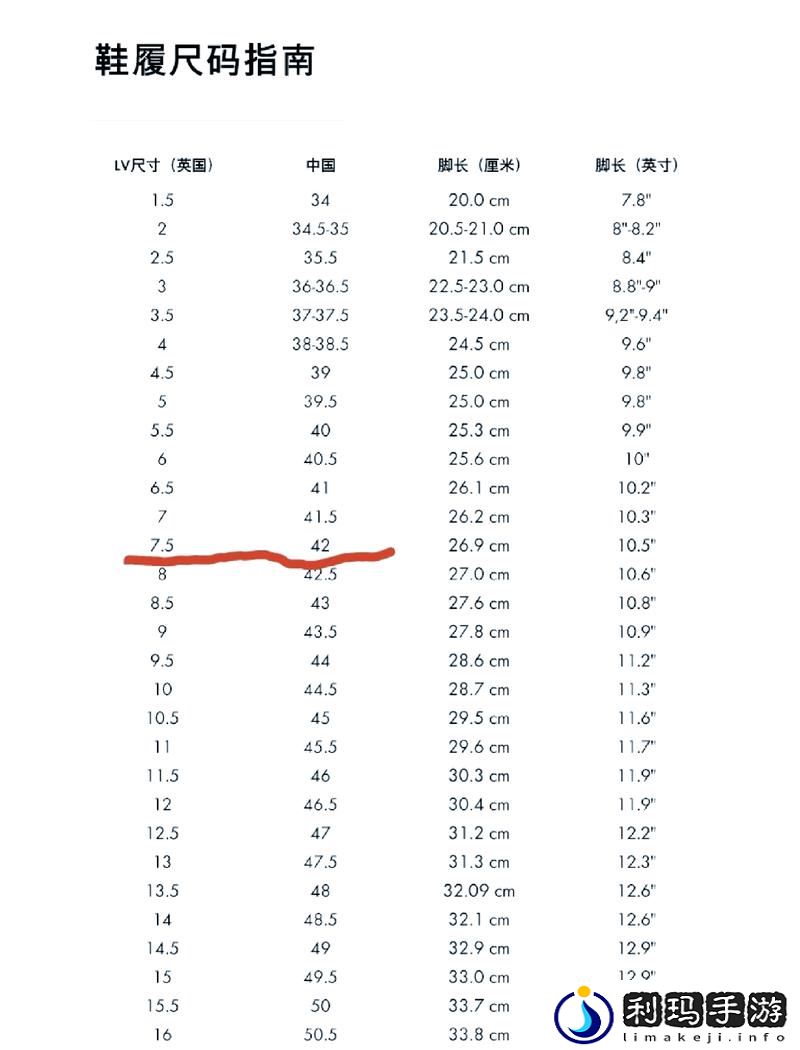 欧洲尺码日本尺码美国欧洲lv