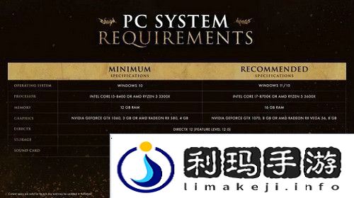 艾尔登法环配置要求高吗