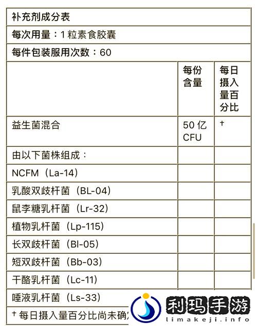 人狗胶配方大全高清4