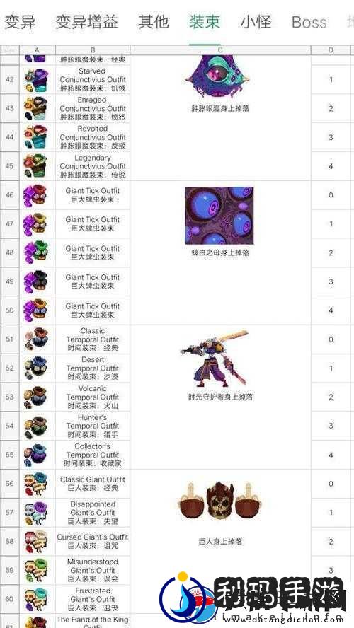 重生细胞恶魔装束究竟如何获取?全面皮肤获取攻略揭秘!