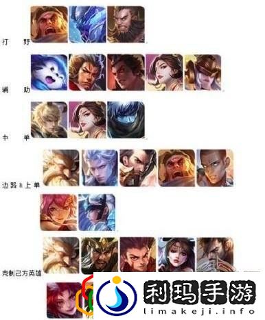 王者荣耀s22五排强势阵容(王者荣耀s24各种体系阵容)