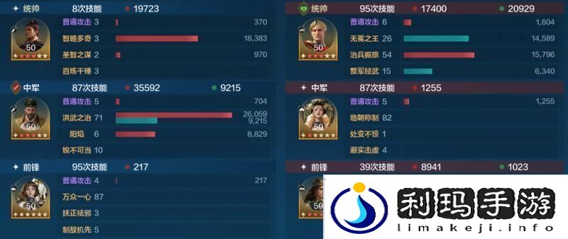 世界启元「机甲狂潮」三队共存攻略