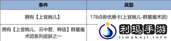 五五朋友节福利活动汇总2024 稀有装备掉落时间