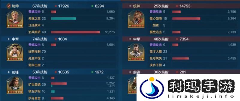 世界启元「机甲狂潮」三队共存攻略