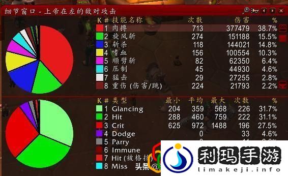 魔兽世界怀旧狂暴战士天赋(92狂暴战天赋及盟约选择)