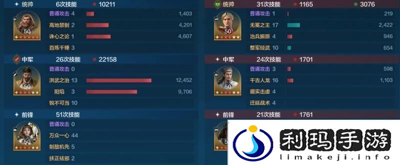 世界启元「机甲狂潮」三队共存攻略