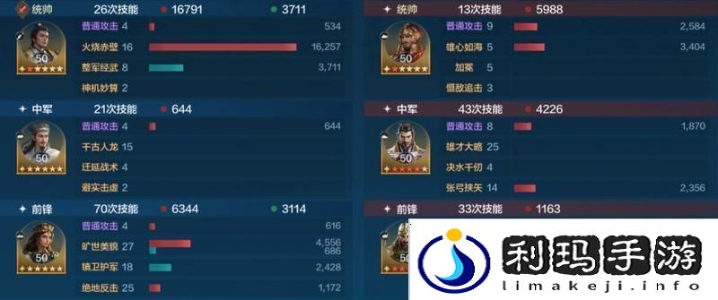 世界启元「机甲狂潮」三队共存攻略