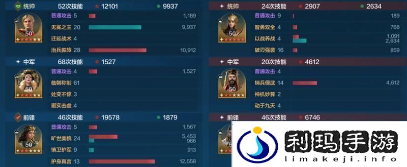 世界启元「机甲狂潮」三队共存攻略