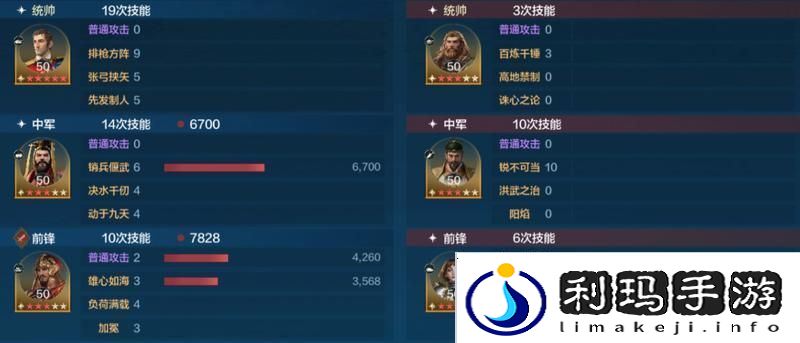 世界启元「机甲狂潮」三队共存攻略