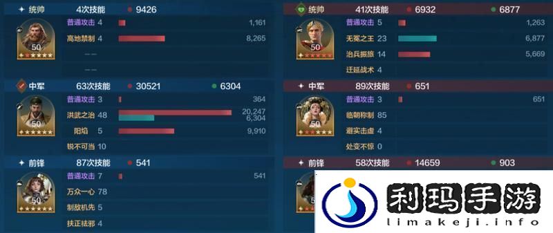 世界启元「机甲狂潮」三队共存攻略