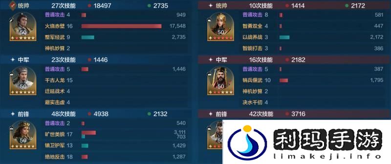 世界启元「机甲狂潮」三队共存攻略