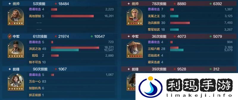 世界启元「机甲狂潮」三队共存攻略