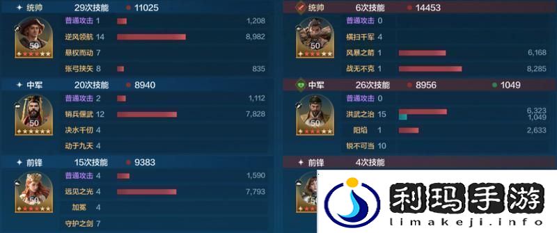 世界启元「机甲狂潮」三队共存攻略