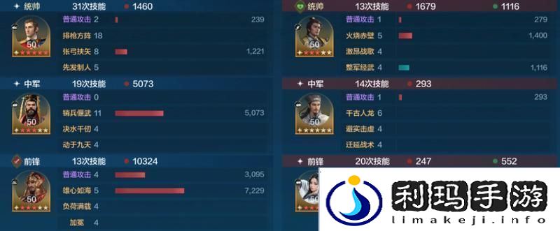 世界启元「机甲狂潮」三队共存攻略