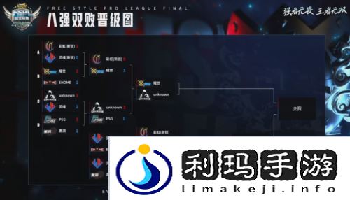 街头篮球1
