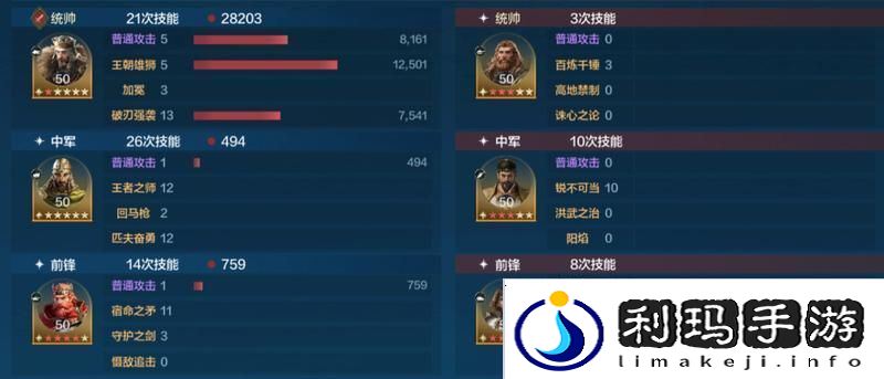 世界启元「机甲狂潮」三队共存攻略