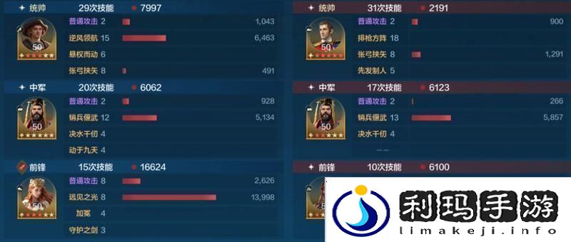 世界启元「机甲狂潮」三队共存攻略