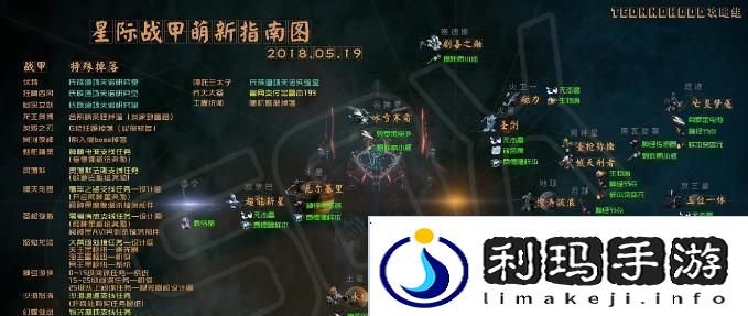 星际战甲移植技能攻略