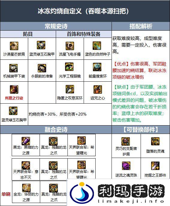 DNF110级缔造毕业装备怎么搭配