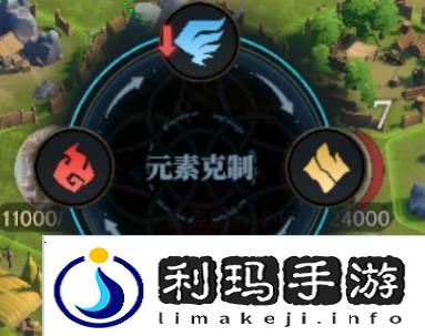 荒野国度新手攻略