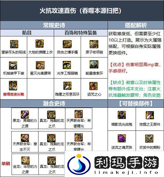 DNF110级缔造毕业装备怎么搭配