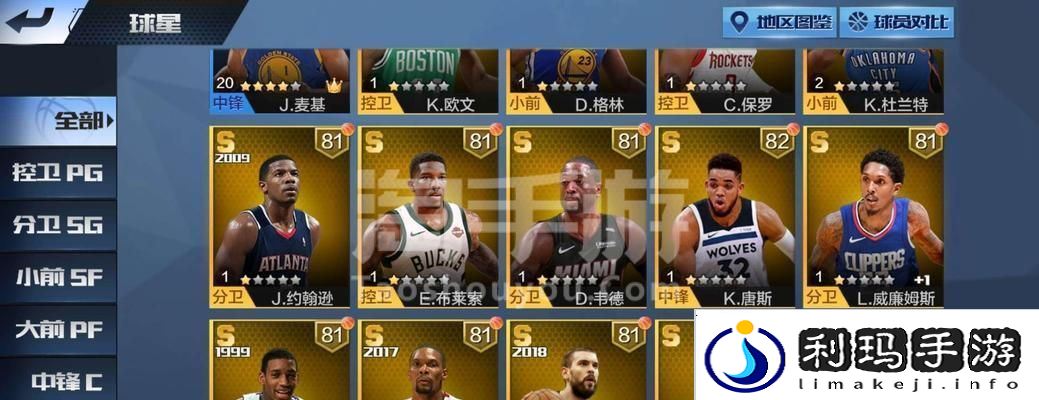 打造最强NBA球星的秘诀