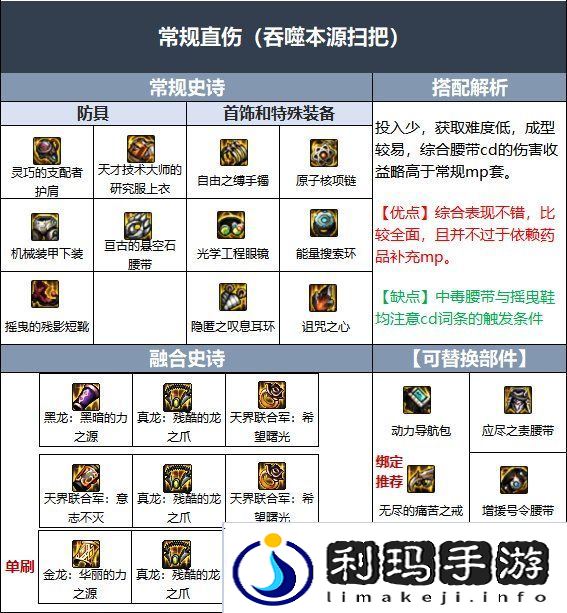 DNF110级缔造毕业装备怎么搭配