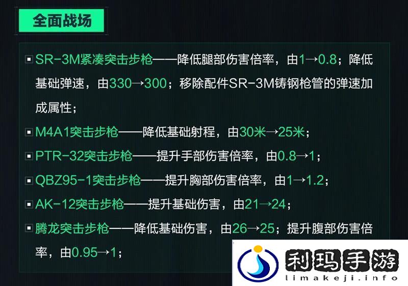三角洲行动平衡性调整