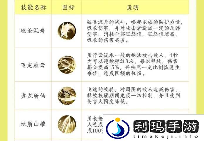 新三生三世十里桃花北斗天玑怎么样