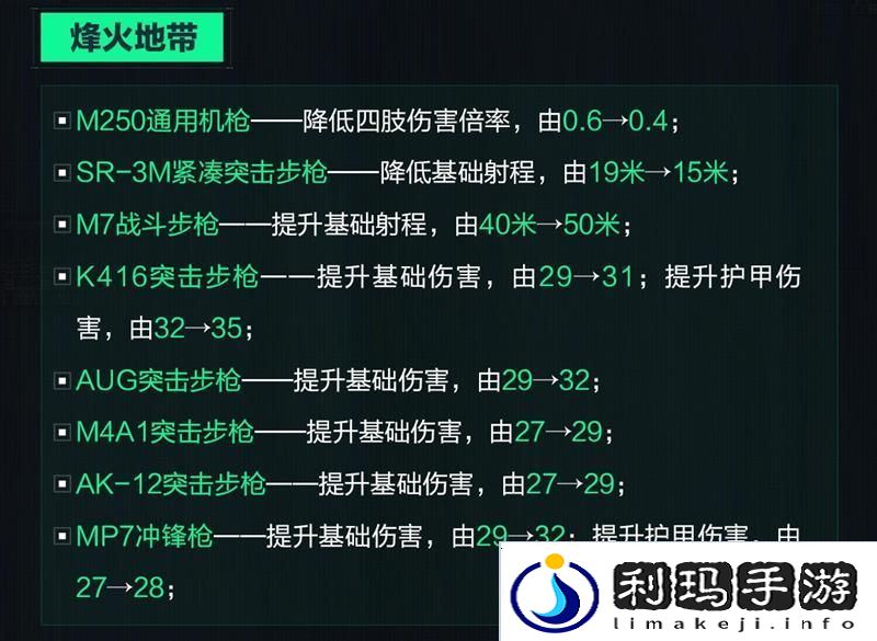 三角洲行动平衡性调整