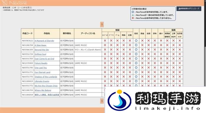 NS2虽然很烂