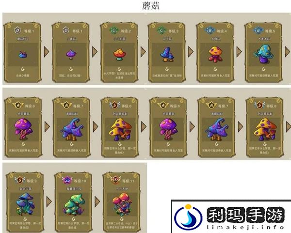 幻兽爱合成奇迹图鉴大全