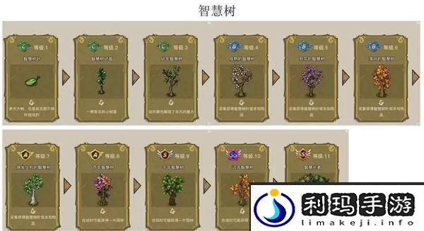 幻兽爱合成奇迹图鉴大全