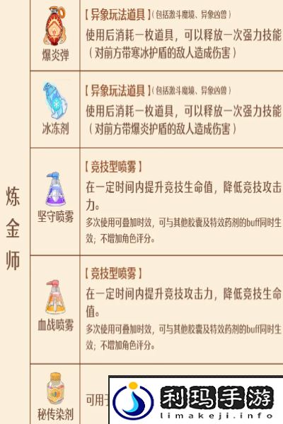 森之国度手艺秘传器上线时间一览-森之国度手艺秘传器什么时候上线