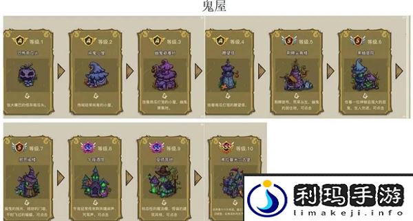 幻兽爱合成奇迹图鉴大全